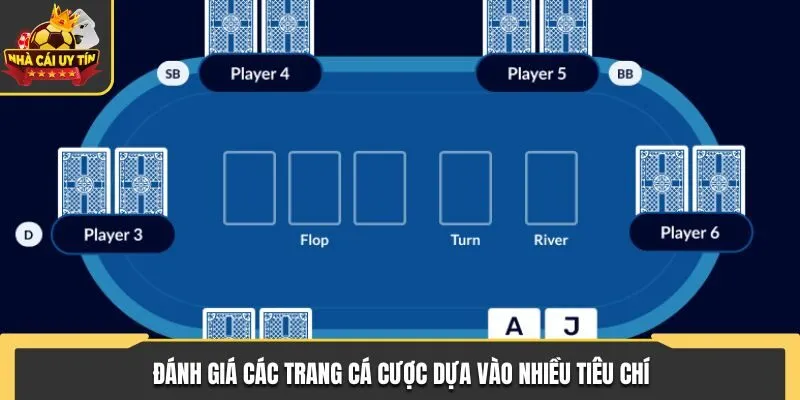 Đánh giá các trang cá cược dựa vào nhiều tiêu chí