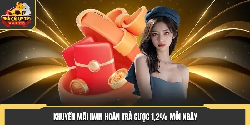 Ưu đãi IWIN hoàn cược cực chất dành cho bet thủ